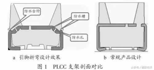 选用LED显示屏灯珠的标准 LED灯珠封装可靠性