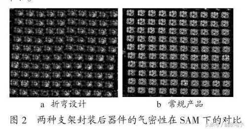 选用LED显示屏灯珠的标准 LED灯珠封装可靠性