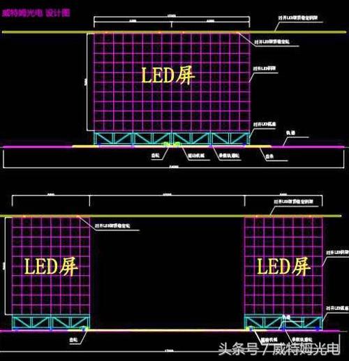 　　舞台开合式led显示屏设计结构图  